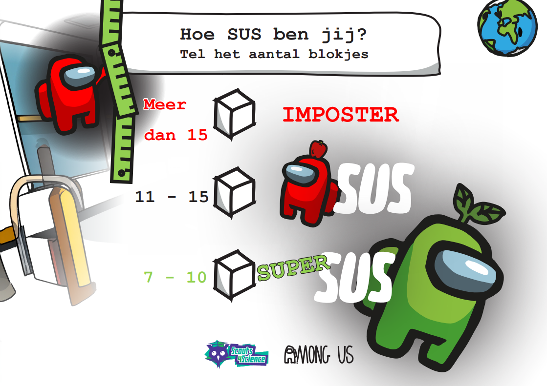 Ben jij Sus Scoretelling.PNG