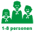 1-8 personen