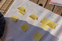 Actief op sociale media