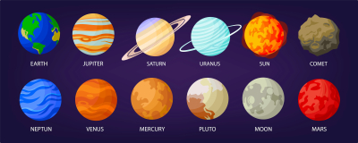 Planeten op hun plek
