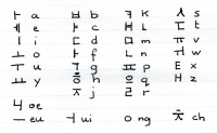 Schrijven in Hangul