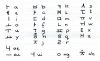 Schrijven in Hangul