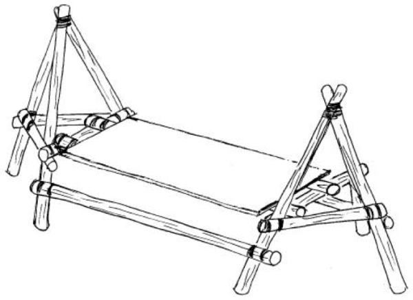 Kamptafel pionieren