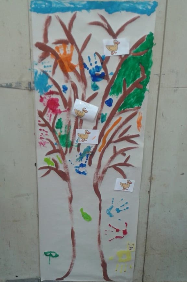 De toekomstboom van Hotsjietonia