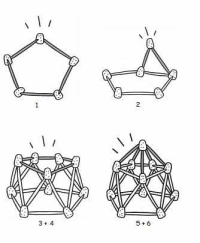Pionieren met Winegums