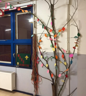 Toekomstboom vol programma wensen